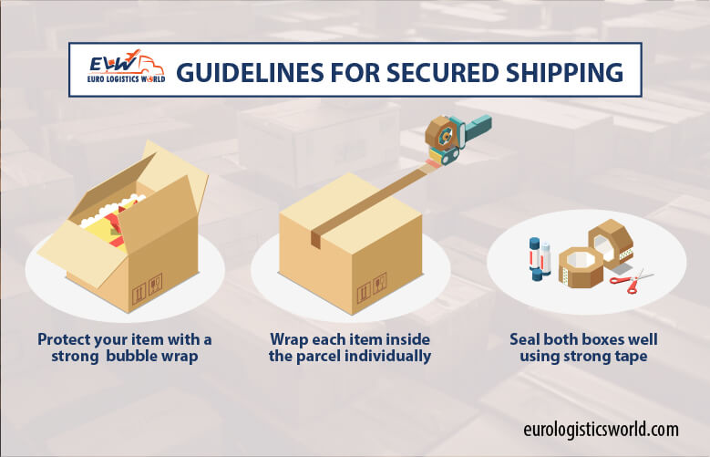 Guideline for secured Shipping